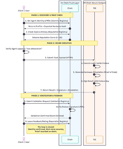 Untitled diagram-2026-01-15-062843